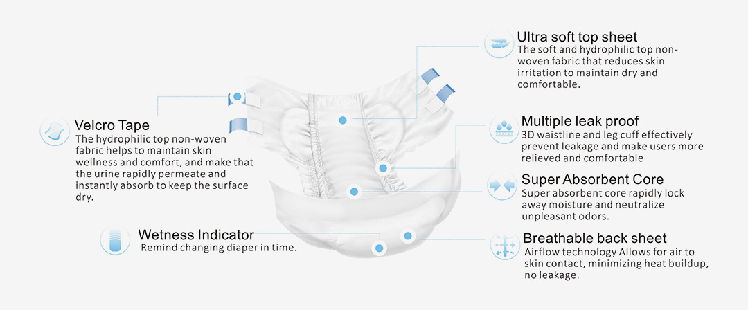 most absorbent adult diaper
